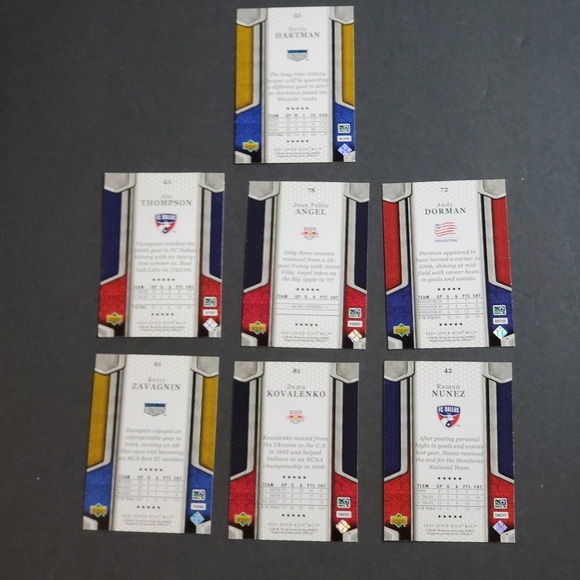 7pcs Vtg Upper Deck MLS Soccer Trading Sports Cards #'s 42,43,55,61,72,78,81 NWT - Picture 3 of 11